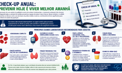 A promoção de uma saúde de qualidade envolve dois pilares fundamentais